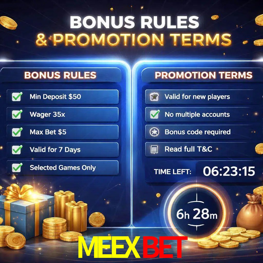 Reglas de promoción MEEXBET y condiciones de bonos explicadas visualmente